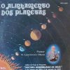 Pr. N. Lawrence Olson - O Alinhamento dos Planetas