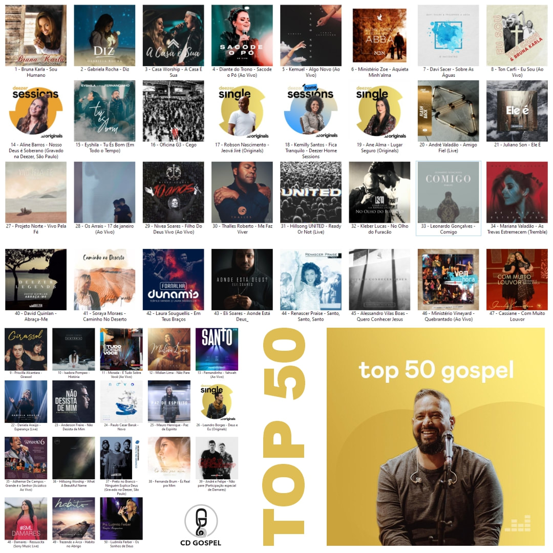 Top 50 Gospel 2020 - Spotify