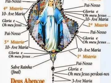 Download Terço Do Espirito Santo